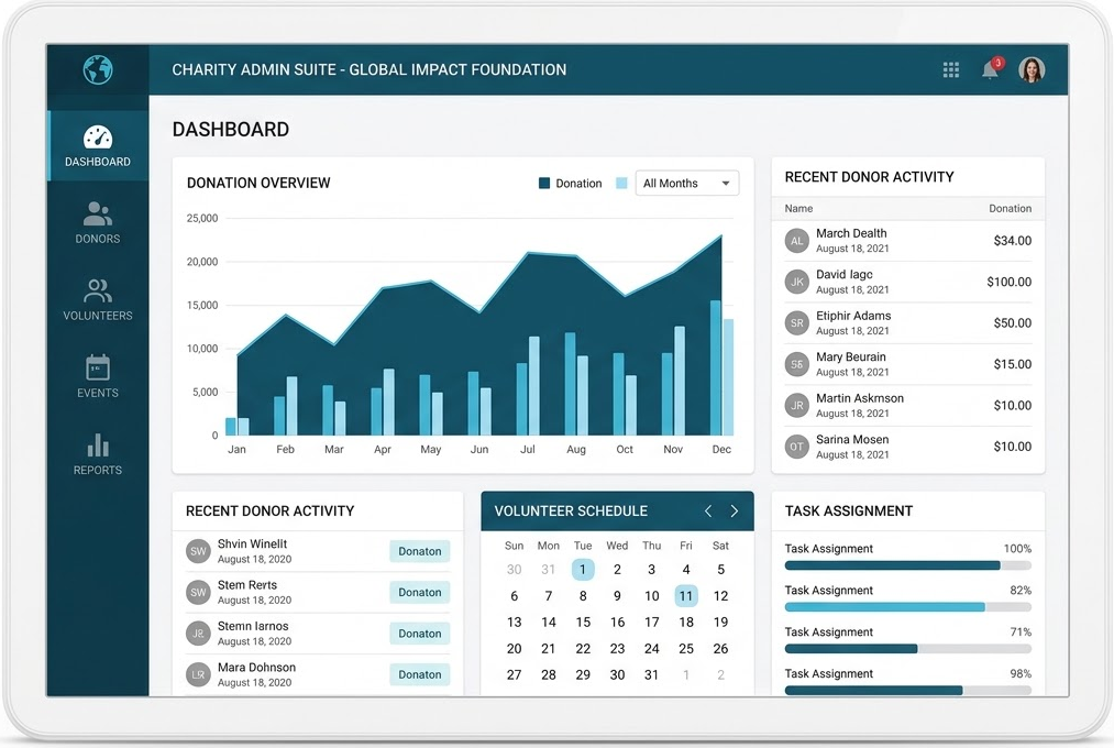 Admin portal preview